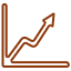 Pension and Bene